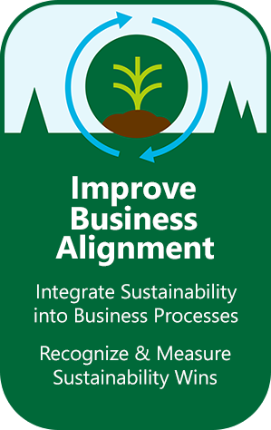 Improve Business Alignment