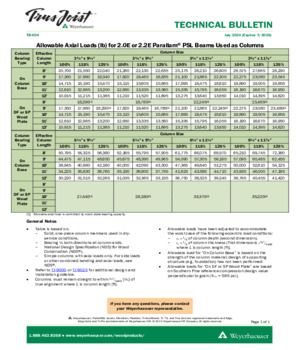 Allowable Axial Loads for 2.0E or 2.2E Parallam® PSL Beams Used as Columns