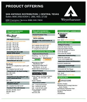 San Antonio Line Card