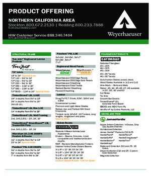 Northern California Line Card