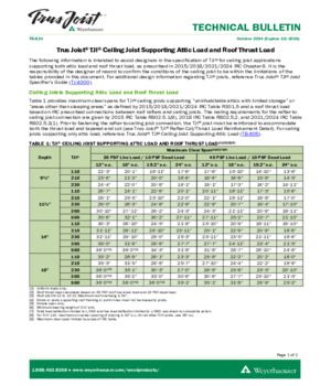 Trus Joist® TJI® Ceiling Joist Supporting Attic Load and Roof Thrust Load