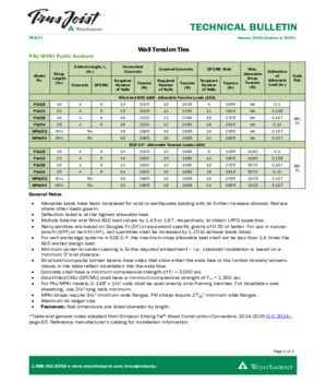 Wall tension tie connectors for TJI joists