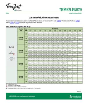 1.8E Parallam® PSL Window and Door Headers