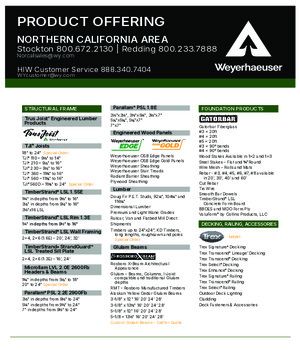 Northern California Area Line Card