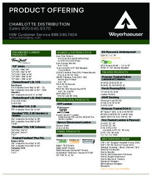 Charlotte, NC Line Card