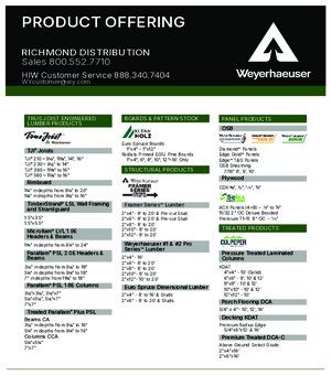 Richmond, VA Line Card