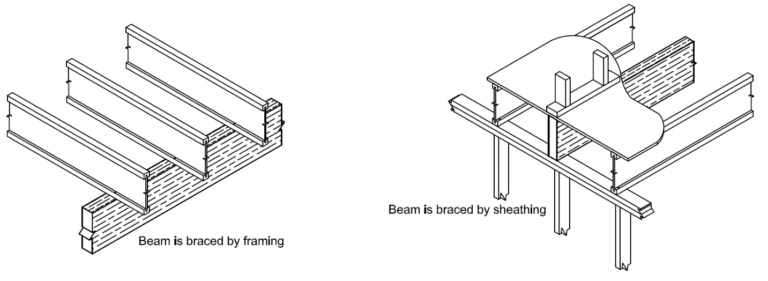 beam-bracing_pic1-768x281.png