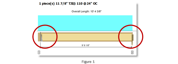 TJI® Joist Reactions, Web Stiffeners Requirements & Forte ...